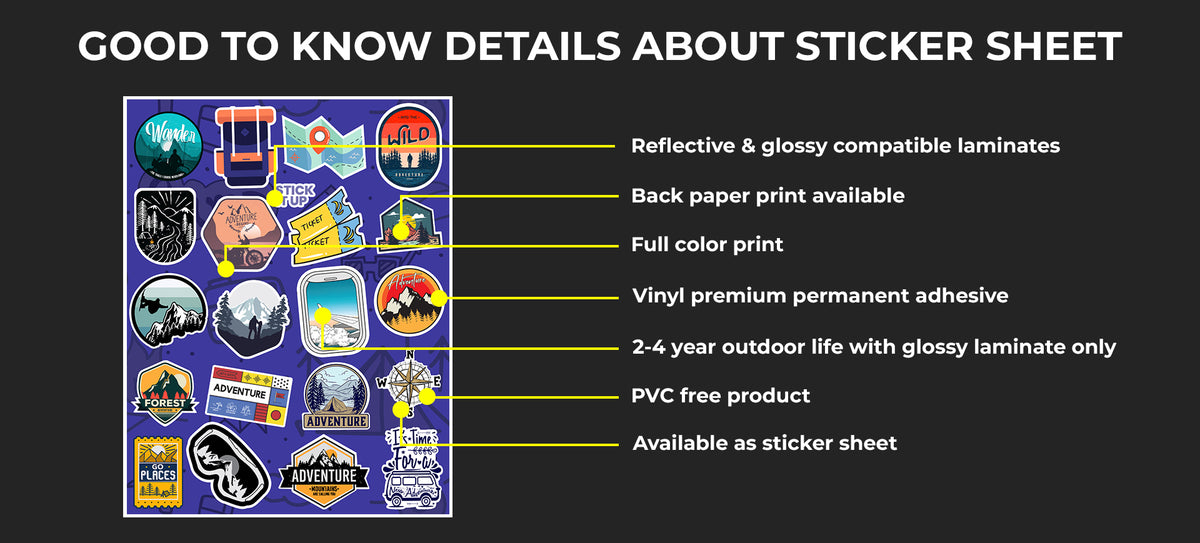 Assorted Sticker Sheet Custom Custom Sticker Sheet – STICK IT UP