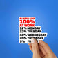 Always Give 100% At Work Sticker