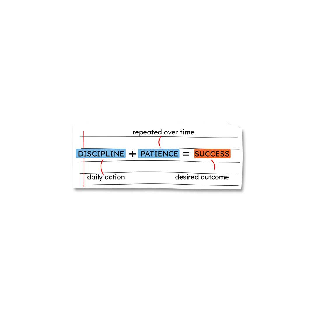 Discipline and patience Sticker waterproof vinyl decal for laptop, bike, car & bottle