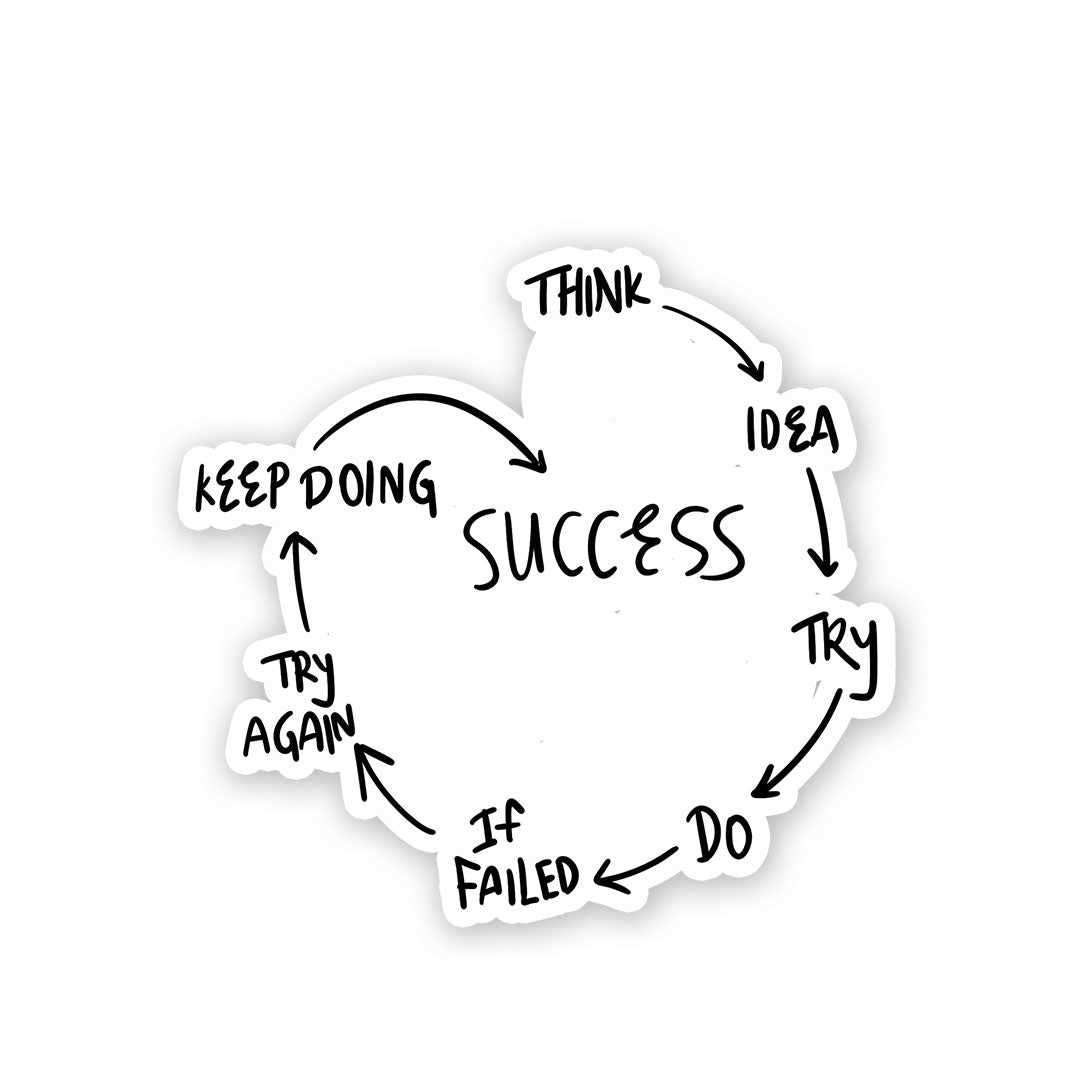 SUCCESS Sticker waterproof vinyl decal for laptop, bike, car & bottle